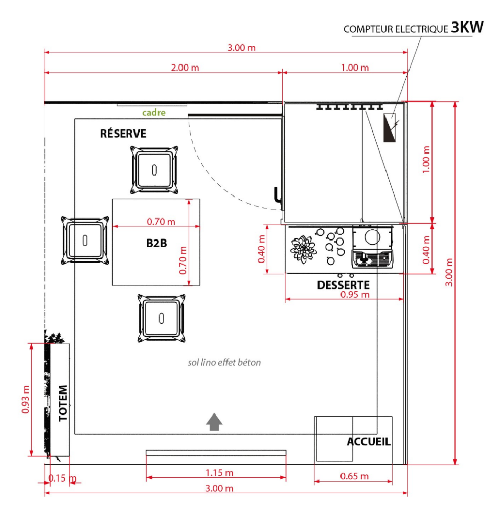 asten plan